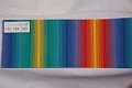 Texgard coated fabric for awnings in multicolor. 20,02 Texgard coated fabric for awnings in multicolor. 20,02