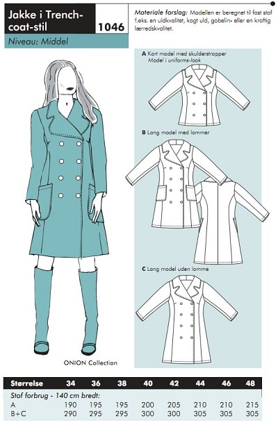 A great winter coat pattern | Jacket pattern sewing, Sewing pattern