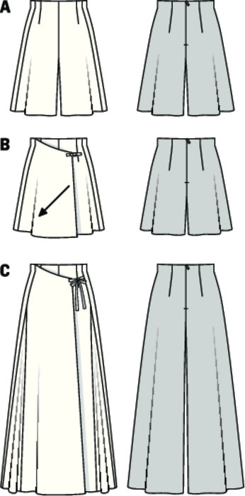 Three slightly flared pant-skirts in different lengths, with slightly raised waist and shaped facings. The front of variant B and C is concealed by the one-sided overskirt. The floor-length variant C gets its ample volume from the godets caught in the seams of both sides.